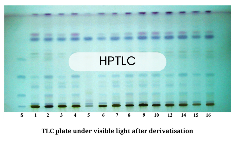 HPTLC